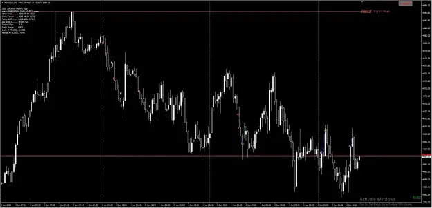 Click to Enlarge

Name: XAUUSD SCALPS 4 JUN 2026 1.jpg
Size: 49 KB
