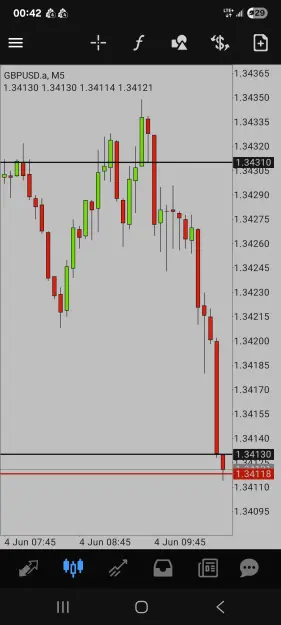Click to Enlarge

Name: Screenshot_20260604_004216_MetaTrader 4.jpg
Size: 45 KB
