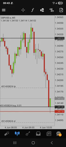 Click to Enlarge

Name: Screenshot_20260604_004352_MetaTrader 4.jpg
Size: 51 KB