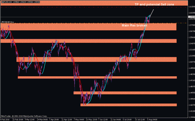 Click to Enlarge

Name: gbpusd.gif
Size: 22 KB
