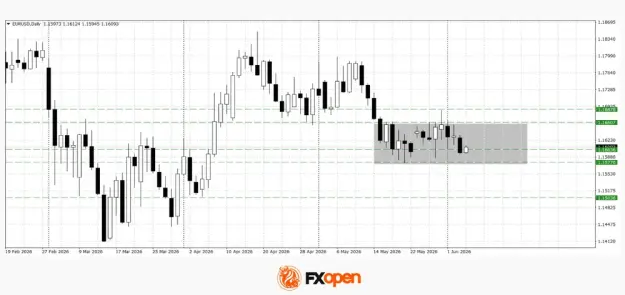 Click to Enlarge

Name: eurgbp.png
Size: 36 KB