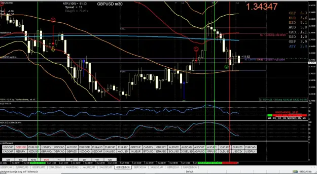 Click to Enlarge

Name: GBPUSD nyitás M30 06.04.jpg
Size: 133 KB