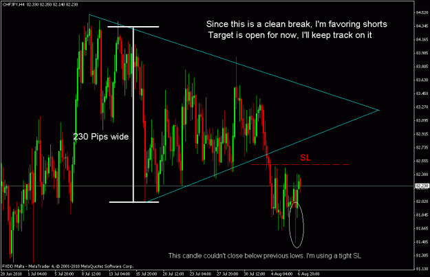Click to Enlarge

Name: chfjpy h4.gif
Size: 25 KB