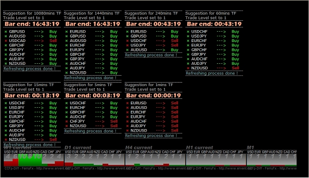 Click to Enlarge

Name: 20100809-Market via CCFp-Diff_1.jpg
Size: 448 KB