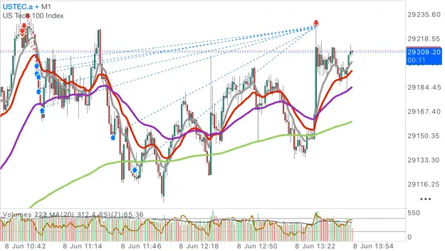 Click to Enlarge

Name: FE8D85E8-10CA-45BD-BBF4-D8B5DB093F03.png
Size: 155 KB