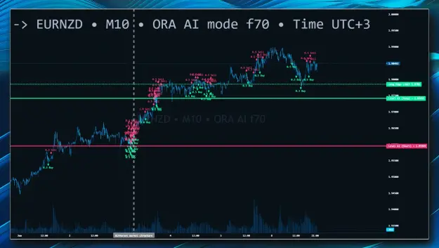 Click to Enlarge

Name: EURNZD0608_1.png
Size: 82 KB