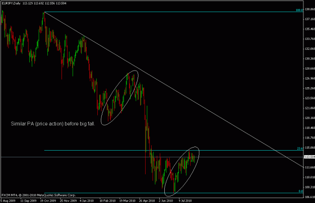 Click to Enlarge

Name: eurjpy daily2.GIF
Size: 17 KB