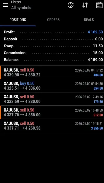 Click to Enlarge

Name: Screenshot_20260609_201711_MetaTrader 5.jpg
Size: 60 KB