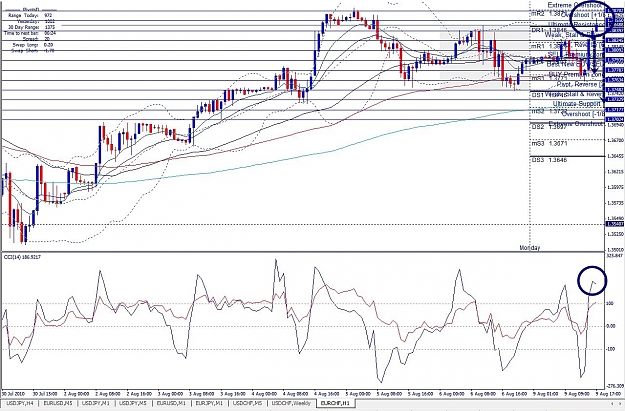 Click to Enlarge

Name: EURCHF, H1, 2010 August 09.jpg
Size: 645 KB