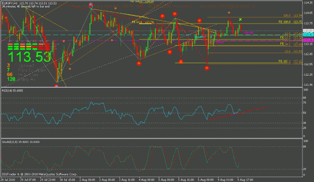 Click to Enlarge

Name: eurjpy.gif
Size: 29 KB
