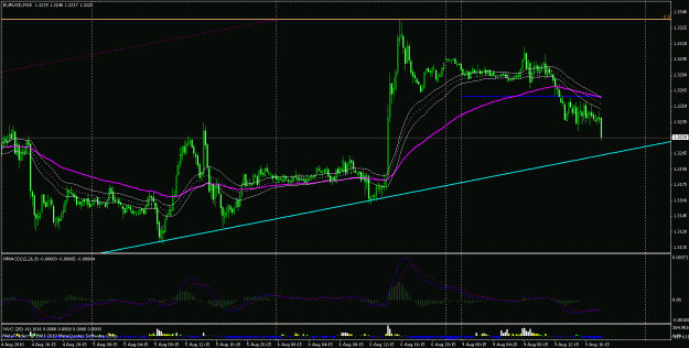 Click to Enlarge

Name: 101c (closed 80% of the position with +46 pips).gif
Size: 28 KB
