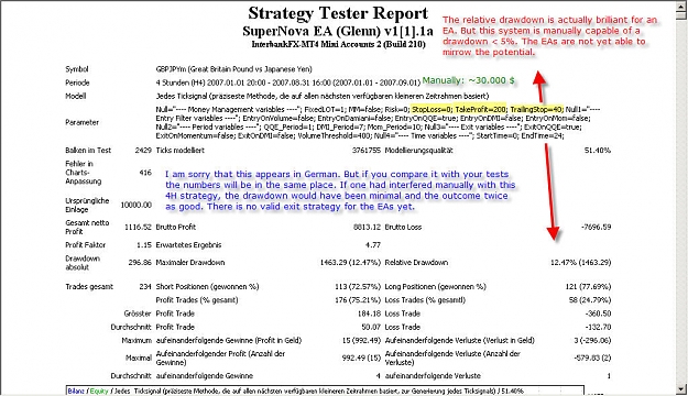 Click to Enlarge

Name: Test Glenn 1-1 4H Sep29.jpg
Size: 148 KB