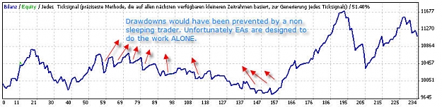 Click to Enlarge

Name: Test Glenn 1-1 4H Sep29 pic.jpg
Size: 51 KB