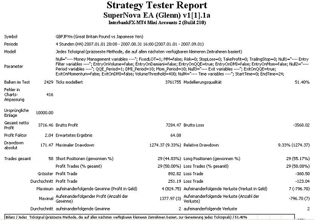 Click to Enlarge

Name: Test Glenn 1-1 4H Sept29 No limits.jpg
Size: 97 KB