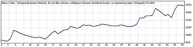 Click to Enlarge

Name: Test Glenn 1-1 4H Sept29 No limits pic.jpg
Size: 34 KB
