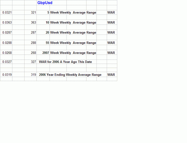 Click to Enlarge

Name: Weekly Range Of Motion.GIF
Size: 14 KB