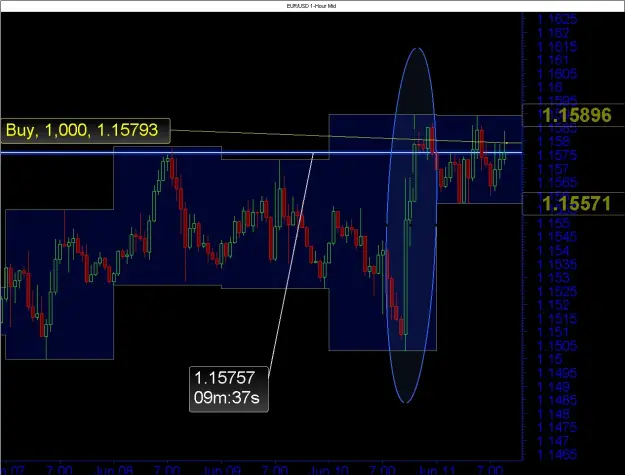 Click to Enlarge

Name: H-1 CHART.png
Size: 47 KB