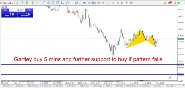 Click to Enlarge

Name: Gold 5 mins.jpg
Size: 65 KB