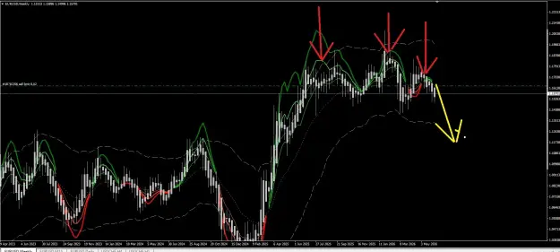 Click to Enlarge

Name: sell eurusd.jpg
Size: 59 KB