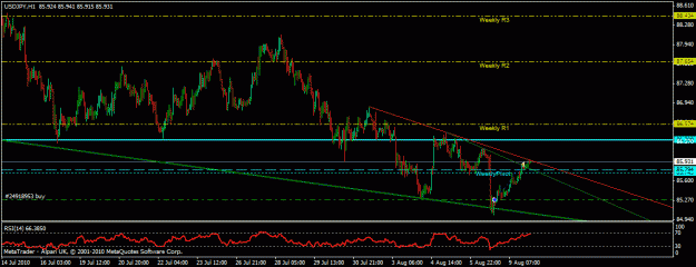 Click to Enlarge

Name: usd_jpy.gif
Size: 20 KB