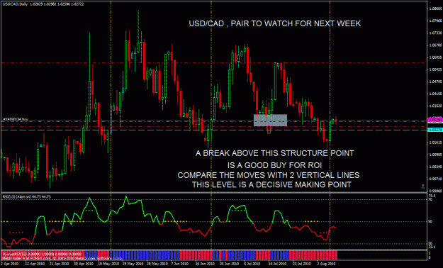 Click to Enlarge

Name: usdcad 2.gif
Size: 37 KB