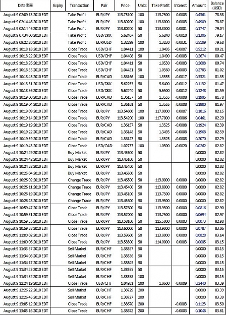 Click to Enlarge

Name: 2010 August 09.jpg
Size: 637 KB