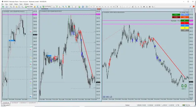 Click to Enlarge

Name: Valutrades MetaTrader 4.png
Size: 107 KB