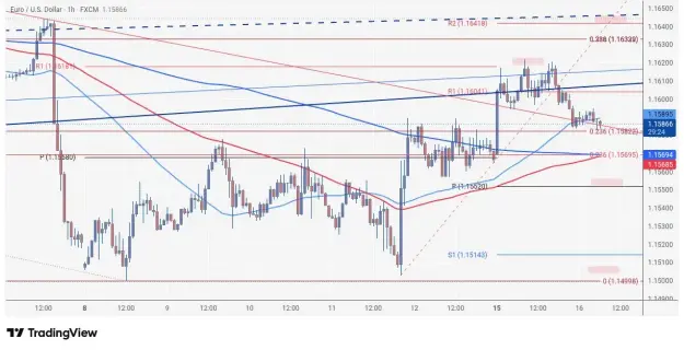Click to Enlarge

Name: EURUSD_2026-06-16_06-30-41.png
Size: 52 KB