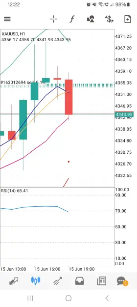 Click to Enlarge

Name: Screenshot_20260616_002224_MetaTrader 4.jpg
Size: 77 KB