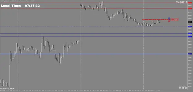 Click to Enlarge

Name: FDAX.png
Size: 42 KB