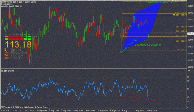 Click to Enlarge

Name: eurjpy.gif
Size: 24 KB
