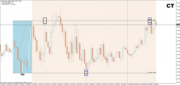 Click to Enlarge

Name: usdcad2.jpg
Size: 85 KB