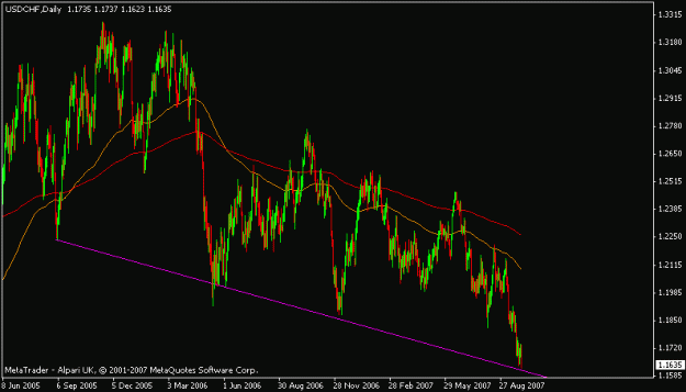 Click to Enlarge

Name: usdchf.gif
Size: 15 KB