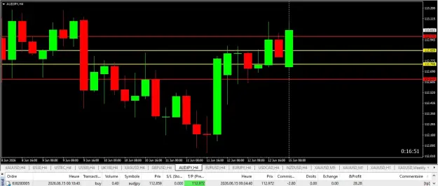 Click to Enlarge

Name: AUD-JPY.png
Size: 36 KB