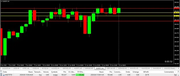Click to Enlarge

Name: EUR-JPY.png
Size: 36 KB