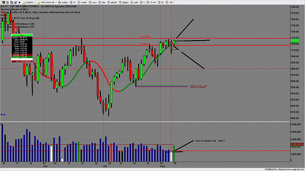 Click to Enlarge

Name: chart2602.png
Size: 175 KB