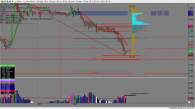 Click to Enlarge

Name: chart2603.png
Size: 213 KB