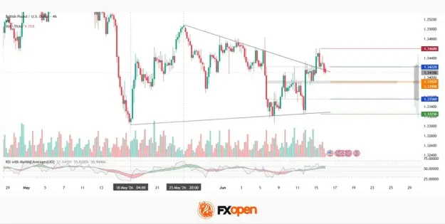 Click to Enlarge

Name: gbpusd.jpg
Size: 26 KB