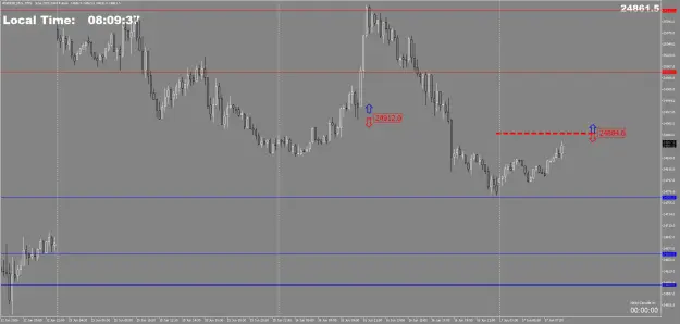 Click to Enlarge

Name: FDAX.png
Size: 37 KB