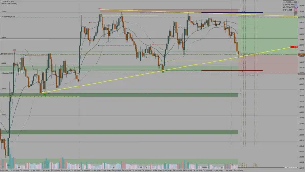 Click to Enlarge

Name: 13_32_42 EURUSD-Z(30) OPEN 47833437.png
Size: 93 KB