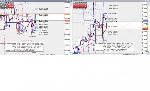 Click to Enlarge

Name: usdchf eurusd 4H.JPG
Size: 172 KB