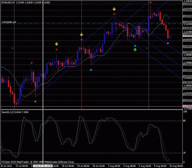 Click to Enlarge

Name: euro3.gif
Size: 29 KB