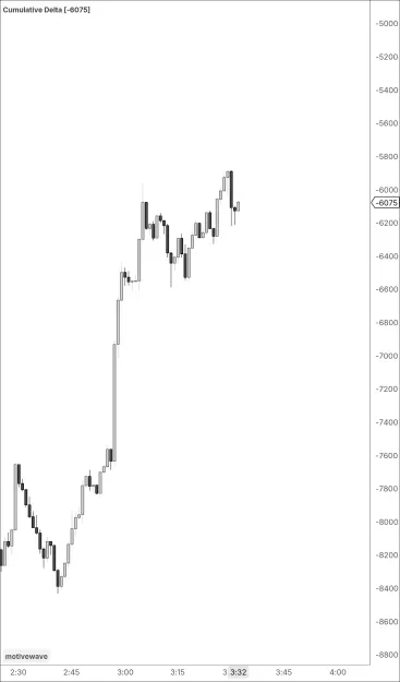 Click to Enlarge

Name: MNQU26 - Untitled - Jun-18 1302 PM (1 min).png
Size: 31 KB
