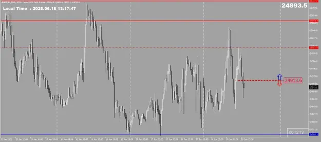 Click to Enlarge

Name: FDAX.png
Size: 31 KB