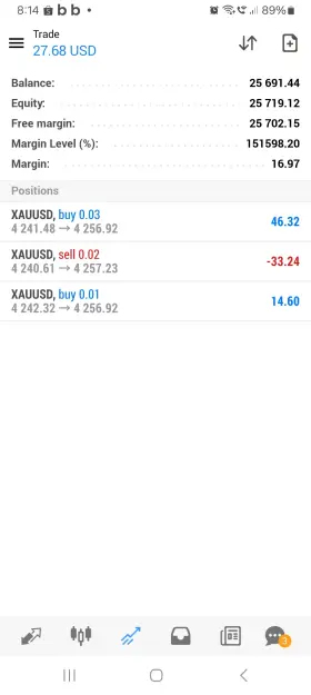 Click to Enlarge

Name: Screenshot_20260618_201406_MetaTrader 4.jpg
Size: 43 KB