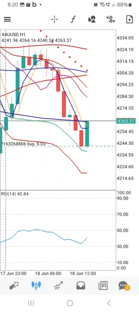 Click to Enlarge

Name: Screenshot_20260618_202025_MetaTrader 4.jpg
Size: 98 KB