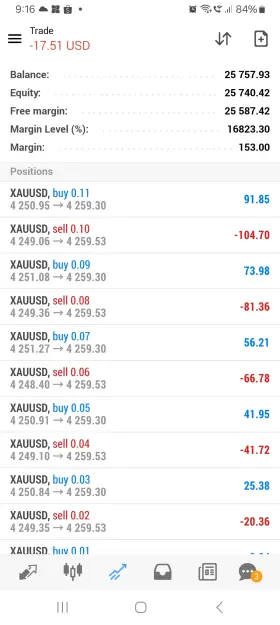 Click to Enlarge

Name: Screenshot_20260618_211637_MetaTrader 4.jpg
Size: 81 KB