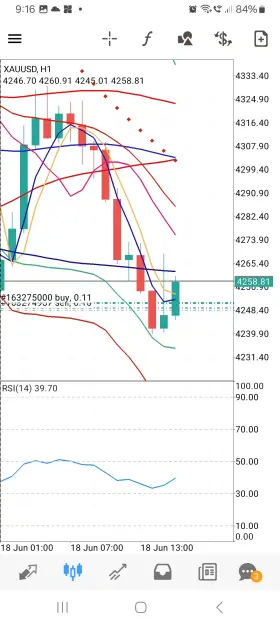 Click to Enlarge

Name: Screenshot_20260618_211648_MetaTrader 4.jpg
Size: 105 KB