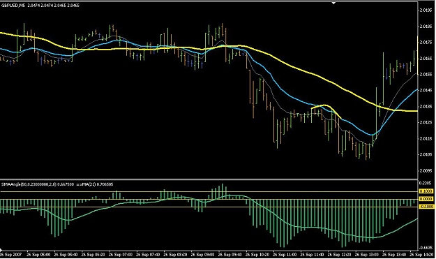 Click to Enlarge

Name: 5 Min Strategy.JPG
Size: 83 KB