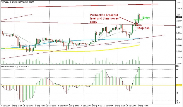Click to Enlarge

Name: GbpUsd Pullback.JPG
Size: 105 KB